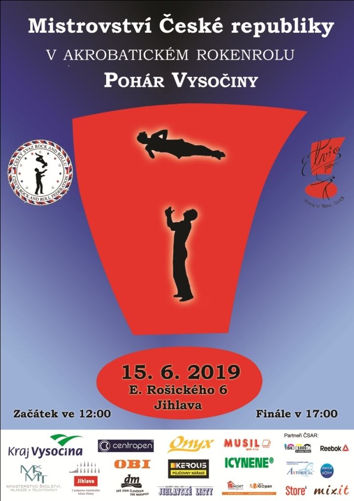 Mistrovství ČR
