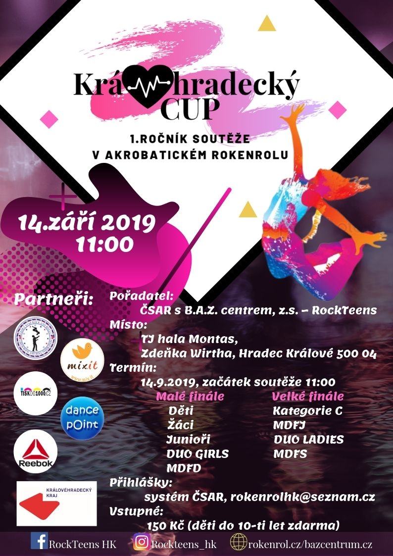 Královéhradecký CUP