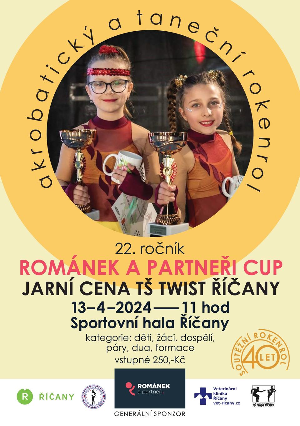Jarní cena TŠ Twist
